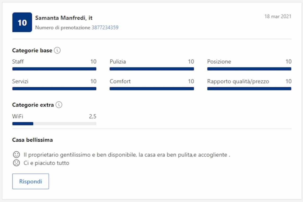 Pisa Appartamento Bonaini 外观 照片